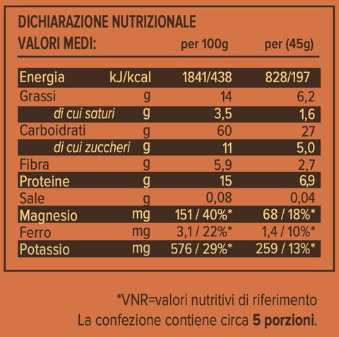 Protein Über Granola Magic Christmas